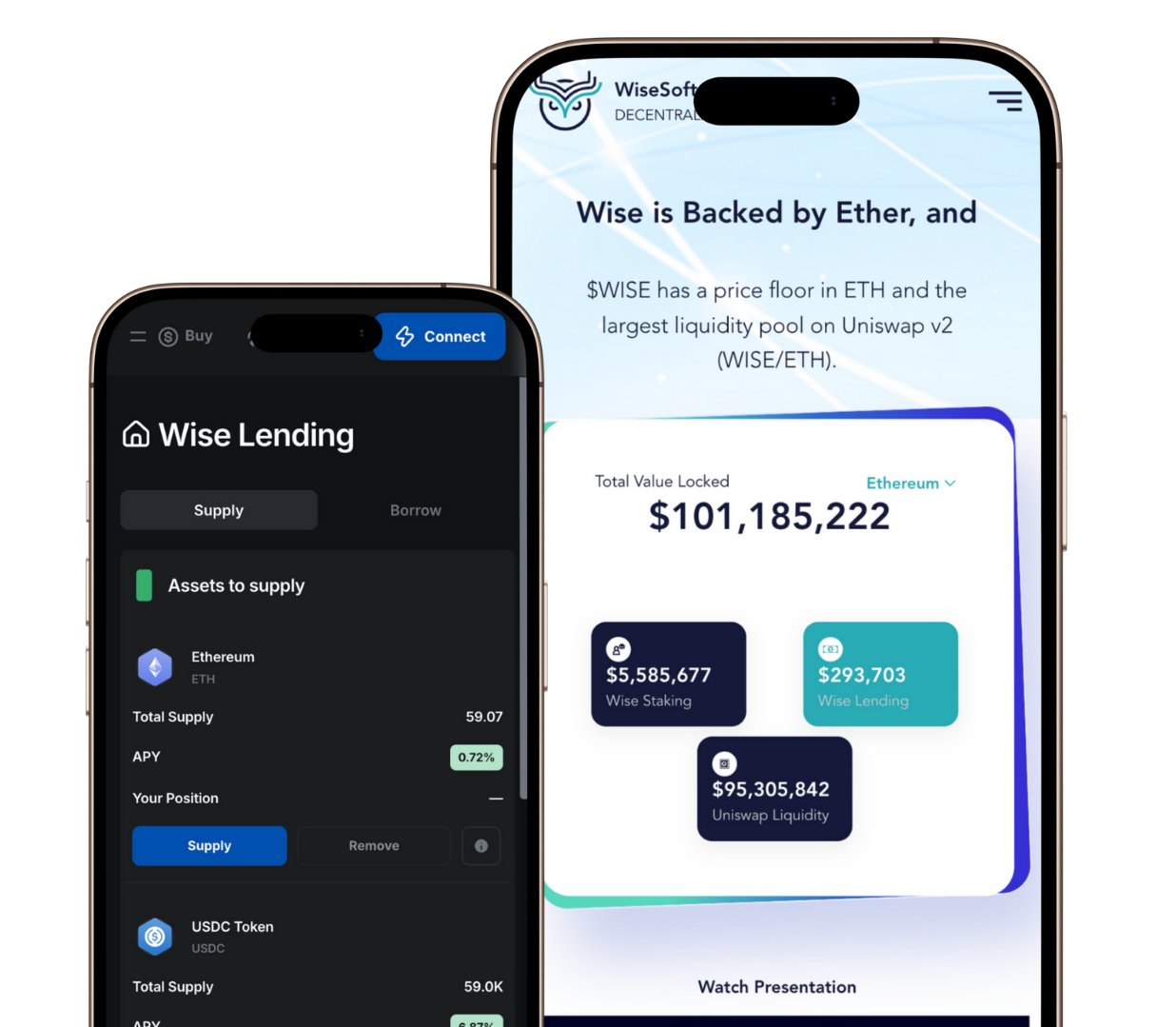 Wise Token